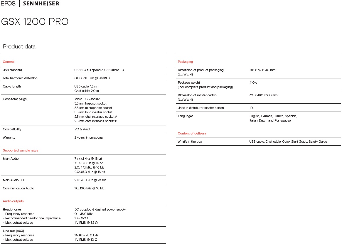 specifiche GSX1200PRO 5294f